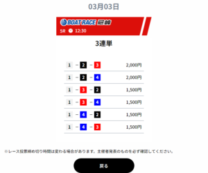 競艇予想サイト無料予想⑤