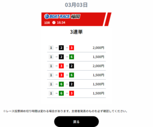 競艇予想サイト無料予想⑥
