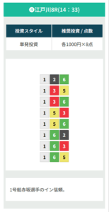 AI競艇予想 的中②