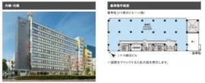 競艇予想サイト 船客万来 建物