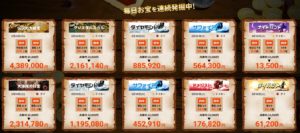 競艇予想サイト 競艇トレジャーハンター 売り