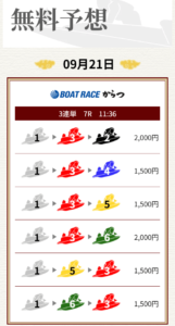 競艇予想サイト「一騎当船」 的中