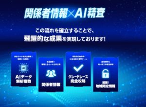 競艇予想サイト「ボートラボ」 問題点
