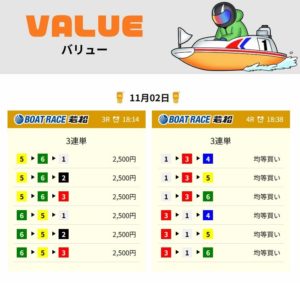 競艇ロジック 有料予想的中