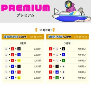 競艇ロジック 有料予想的中