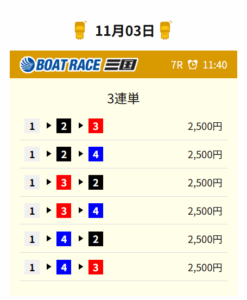 競艇ロジック 無料予想