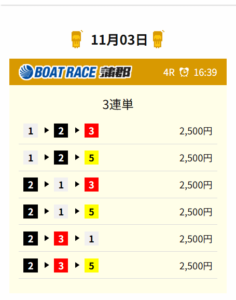 競艇ロジック 無料予想