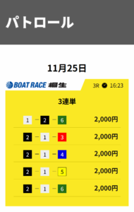 競艇サバイバー 的中