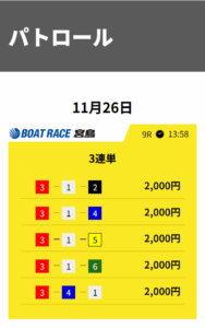 競艇サバイバー 的中