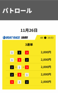 競艇サバイバー 的中