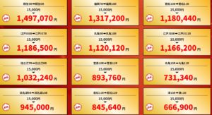 競艇ロジック 売り