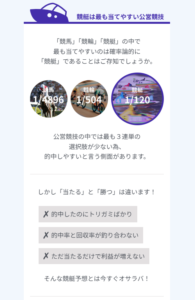 競艇ボートレース 売り