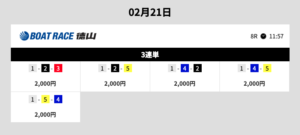 競艇ブレイブ 無料予想