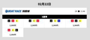 競艇ブレイブ 無料予想