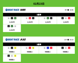 競艇ブレイブ 的中
