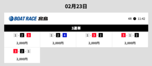 競艇ブレイブ 無料予想