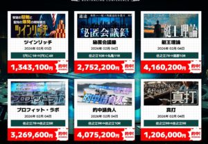 競艇会議 有料予想