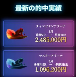 ネオ競艇 指摘点