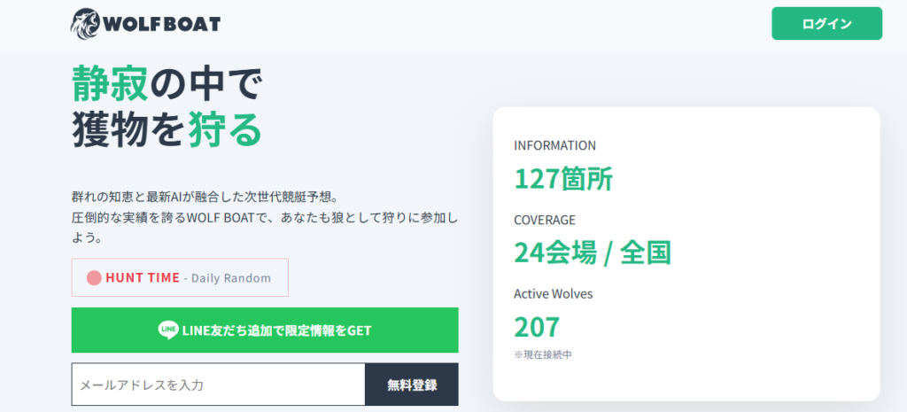 ウルフボートは波紋の中身を入れ替えたゴミ競艇予想サイト