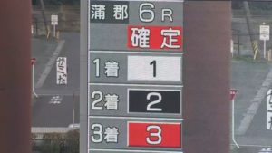 ボートレース蒲郡にて「ガミった」の垂れ幕を掲げる集団が現る